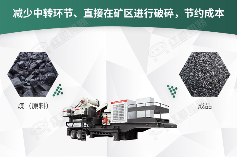 移動(dòng)粉煤機(jī)解決了煤礦轉(zhuǎn)移的損耗