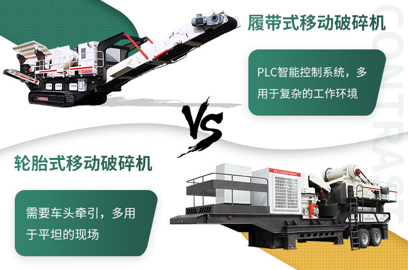 礦山移動式破碎站，前線作業(yè)的流動生產線
