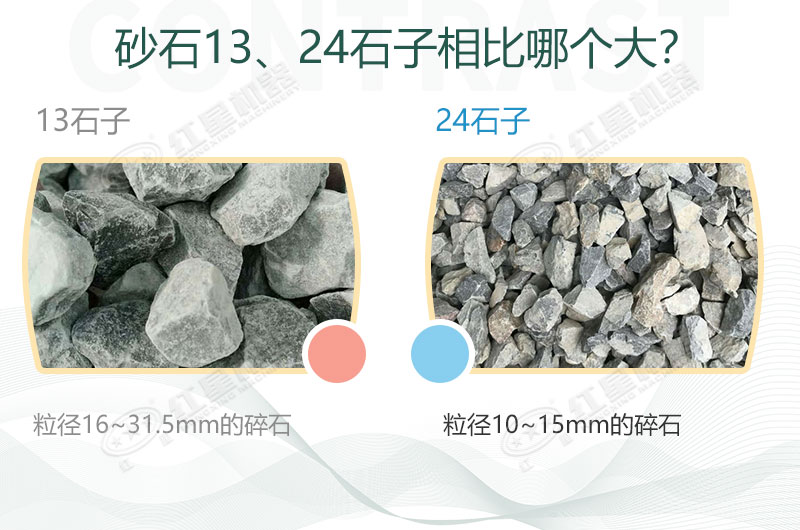 13、24石子物料對(duì)比