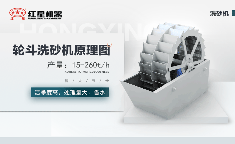 輪斗洗砂機(jī)用水可以循環(huán)嗎？細(xì)砂流失怎么辦？