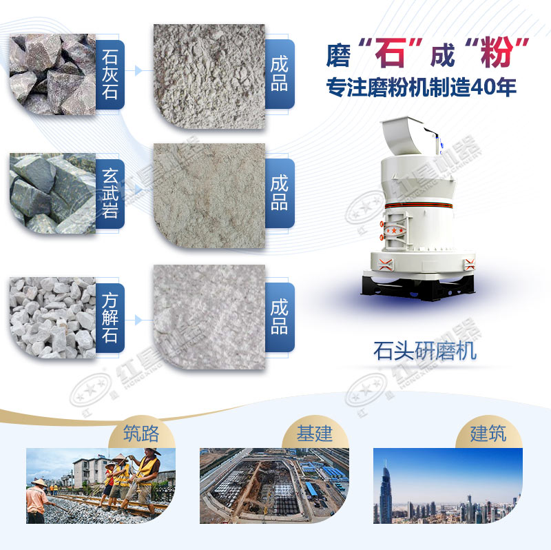 石頭磨粉機型號這么多如何選購？哪個廠家賣的好用？