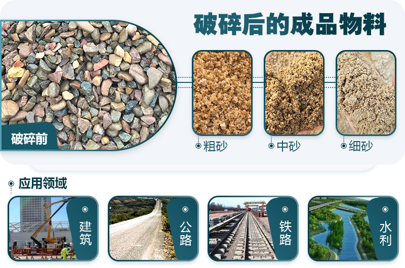 鵝卵石破碎分為幾個階段？需要哪些破碎機？