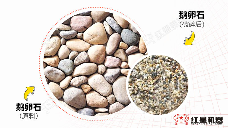 鵝卵石制沙機型號時產(chǎn)300噸有哪些，一臺價格多少？附視頻