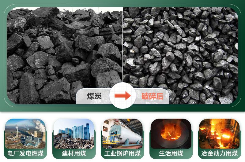 煤炭破碎機產(chǎn)量多少噸？多少錢一臺？