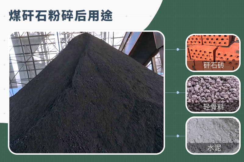 煤矸石粉碎機(jī)那種的好？功率多大？多少錢一臺(tái)？